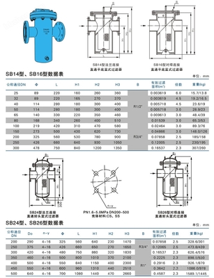 直通式篮式过滤器 工业管线中的高效守护者